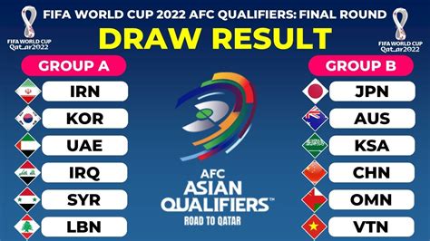 afc world cup qualifying|world cup asian qualifying 2022.